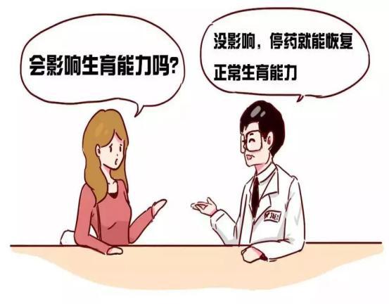 备孕期间，有什么药不能吃的？(图1)