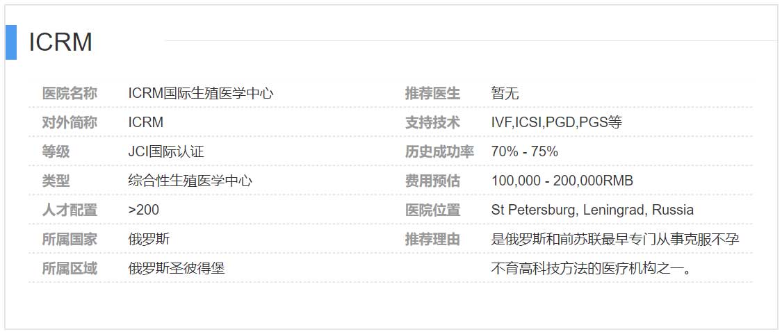 俄罗斯icrm和ngc试管婴儿医院对比 费用到成功率各(图4)