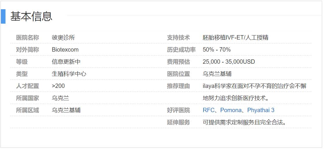 10分钟了解乌克兰彼奥生殖中心,让你孕途无忧(图1)