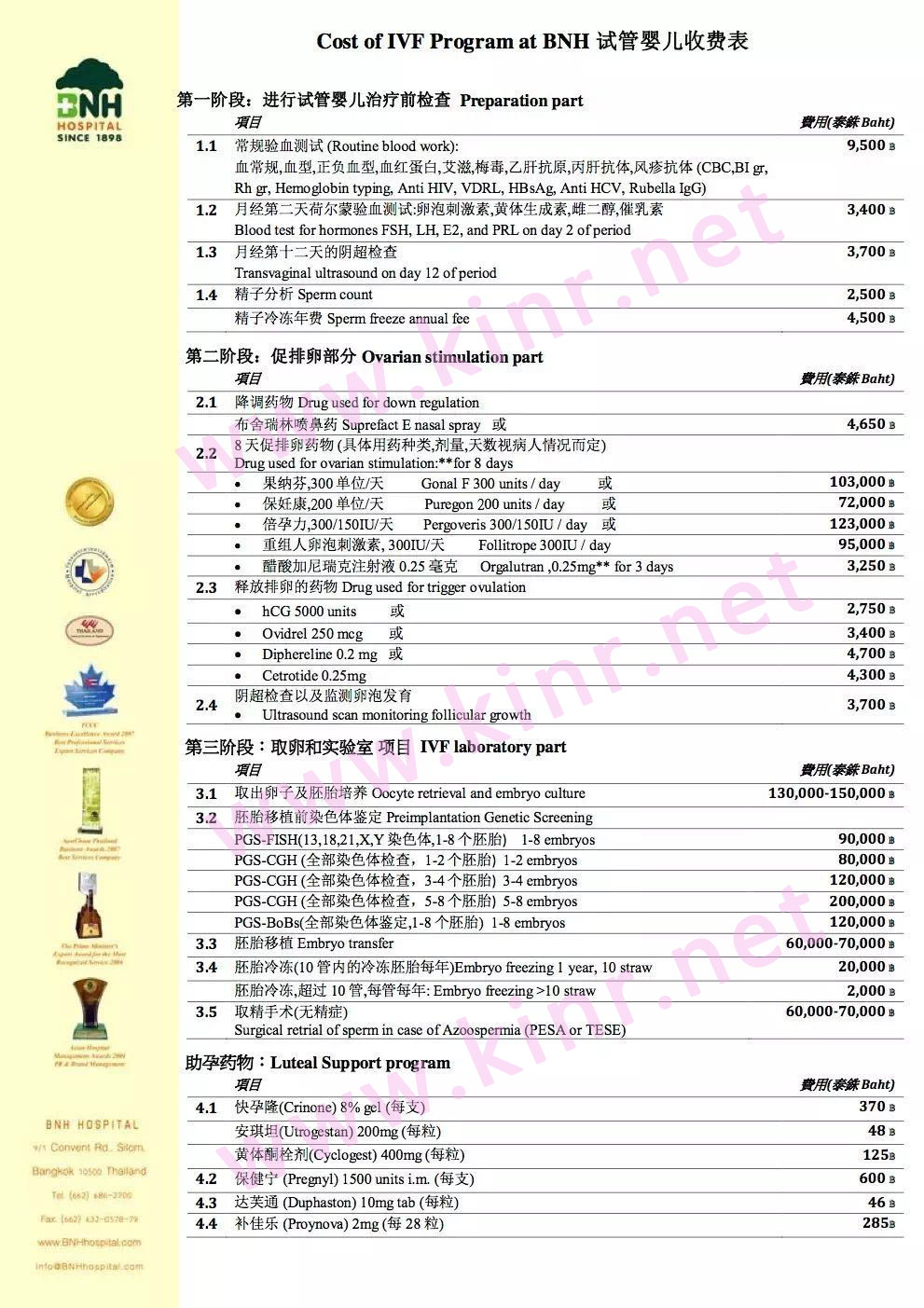 泰国试管婴儿价格表