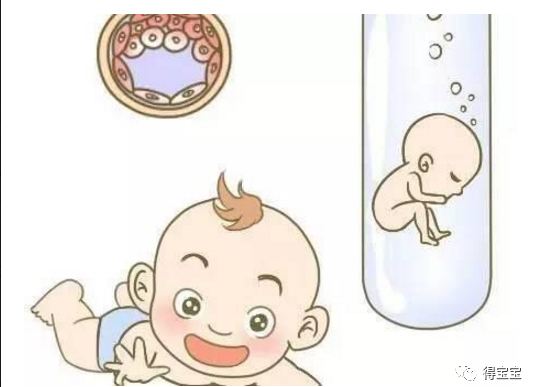 能够自然受孕，为何还要做试管婴儿?(图1)